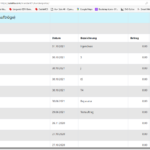 Verwaltungsmaske der Bestellungen in CadiaOffice Warenwirtschaft